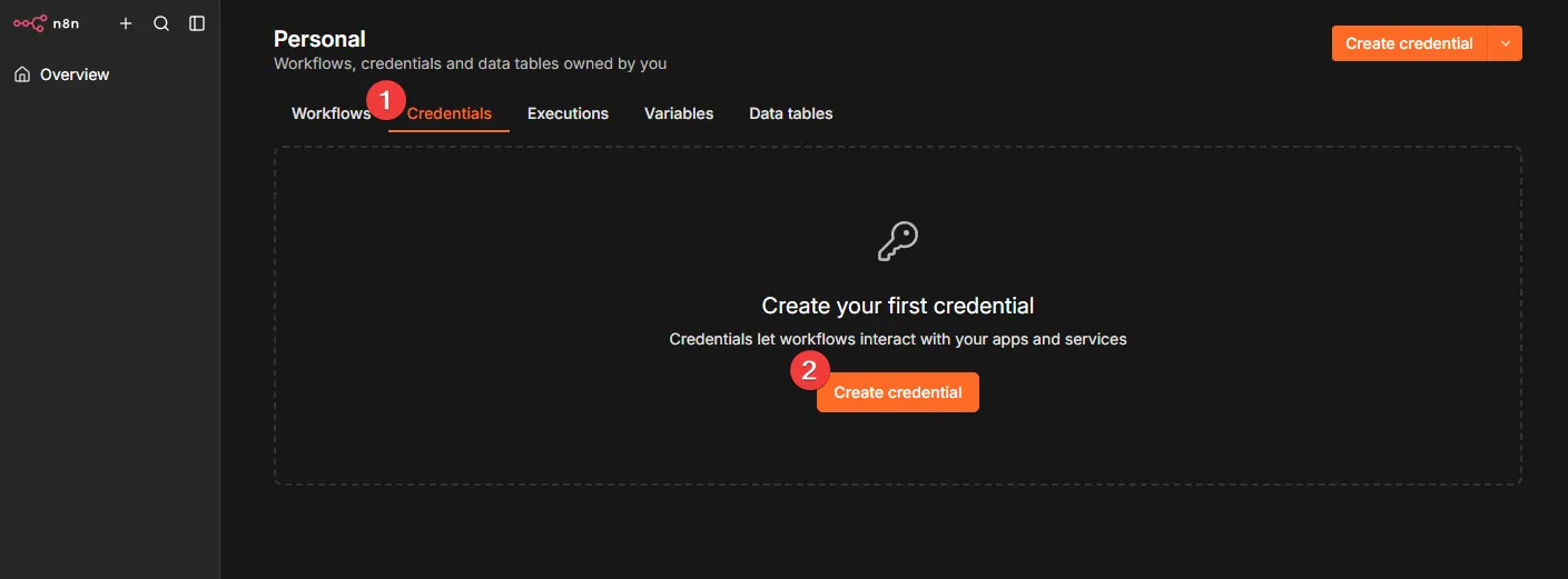 The Personal page with the Credentials tab selected and the Create credential button highlighted.