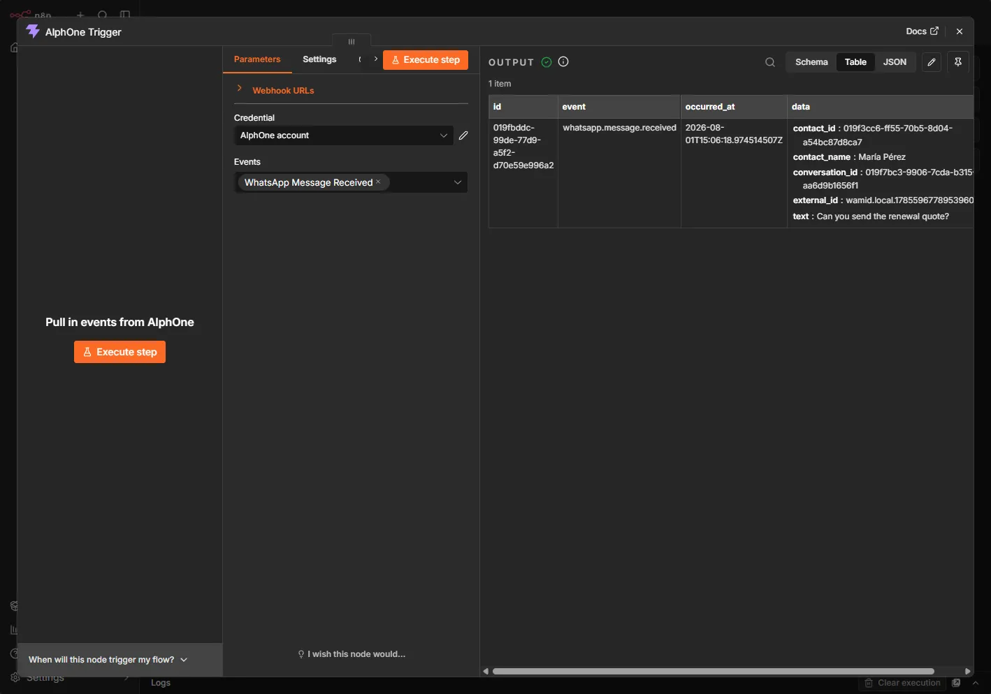 The trigger output showing one item with id, event, occurred at, and a data object holding contact id, contact name, conversation id, external id, and text.